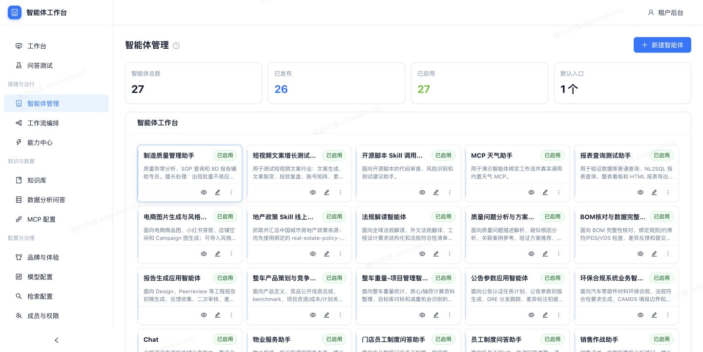 智能体管理界面截图