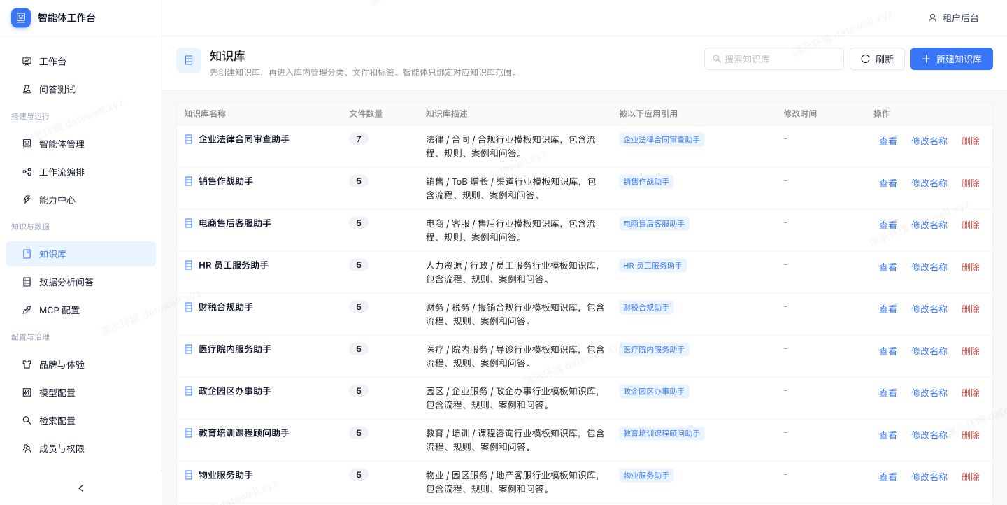 知识库管理界面截图